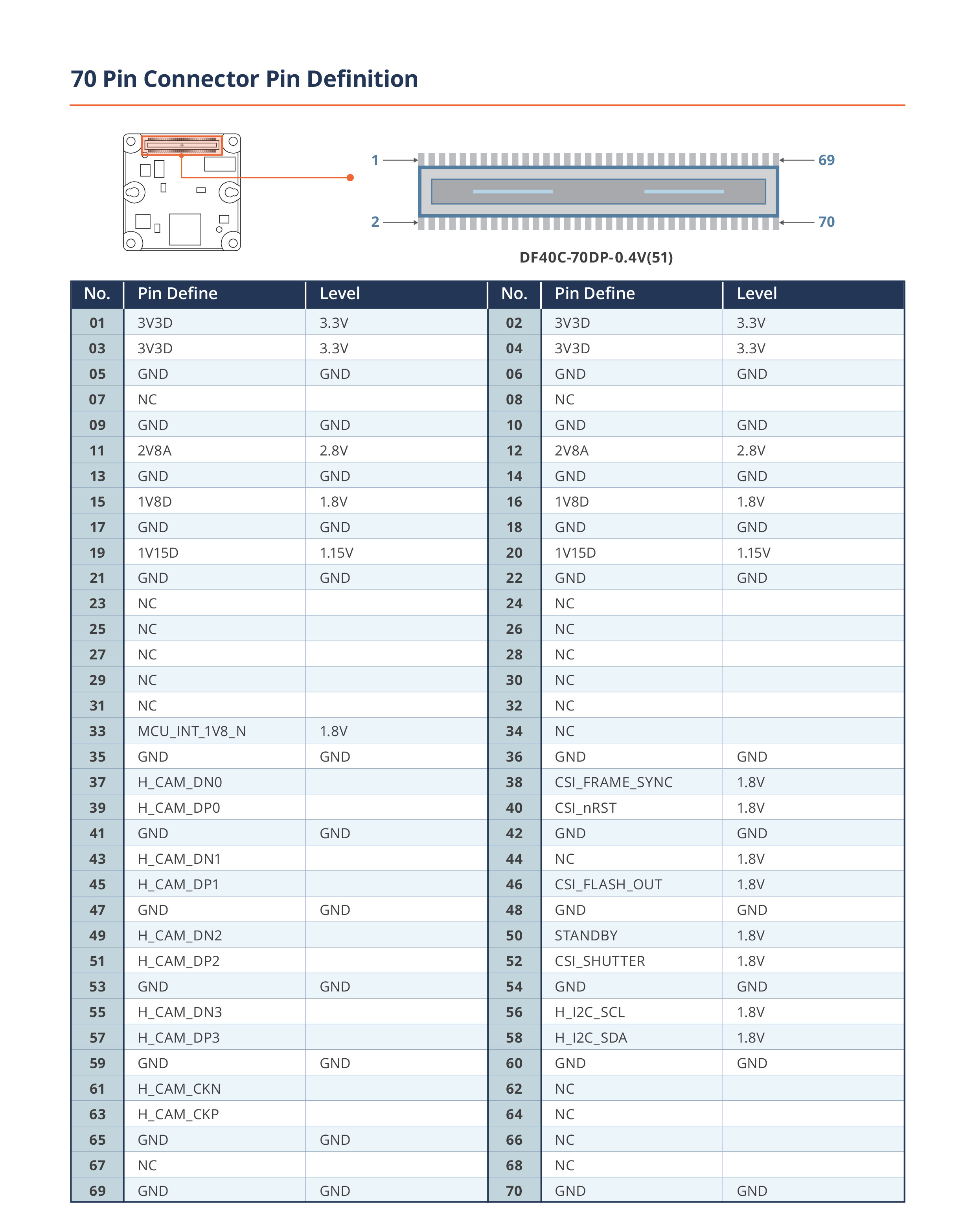 TEVS/TEVM Series pin definition